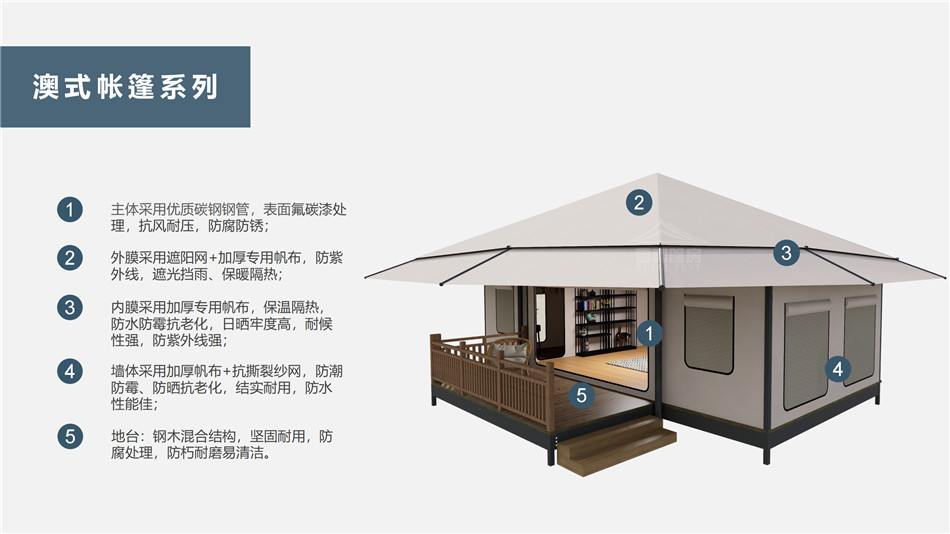 乌恰县户外野奢帐篷></p><p>此外，生物荧光照明系统还为户外露营增添了一份别样的乐趣。在夜晚，你可以躺在帐篷里，仰望星空，欣赏着周围闪烁的荧光，仿佛置身于一个神秘的童话世界。孩子们会对这神奇的光芒充满好奇，围绕着帐篷嬉戏玩耍，感受大自然赋予的独特魅力。这种独特的体验，将成为你与家人、朋友之间珍贵的回忆，让户外露营变得更加难忘。</p><p>对于追求高品质户外生活的人们来说，生物荧光照明系统的户外野奢帐篷无疑是一个绝佳的选择。它不仅提供了舒适的住宿环境，还为你带来了与自然亲密接触的独特机会。在这个快节奏的时代，让我们放慢脚步，走进大自然，感受生物荧光照明系统带来的奇妙夜晚，开启一场别样的户外野奢之旅。</p><p>随着技术的不断进步，相信生物荧光照明系统将会在未来的户外领域得到更广泛的应用。它将为更多的人带来独特的户外体验，让我们在享受自然的同时，也能领略到科技与自然相结合的无限魅力。让我们一起期待这个充满奇幻光芒的未来户外世界，迎接更多惊喜与美好的到来。</p>    </article>
    <span class=